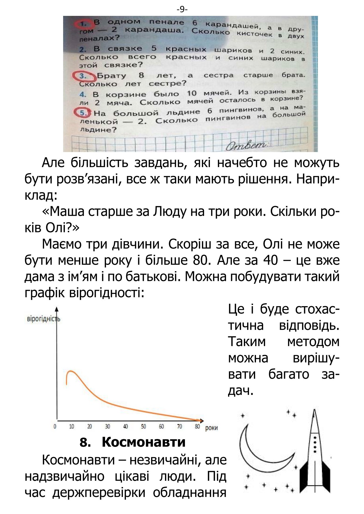 �. ���������. ������ ��������