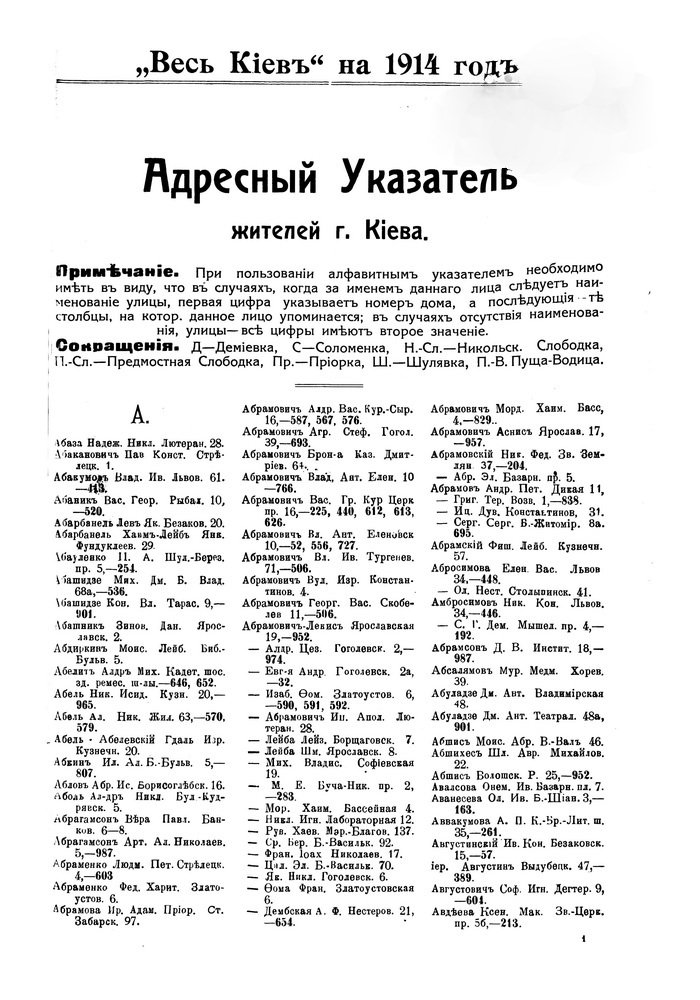 Адресная книга Киева 1914