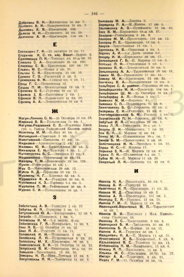 Адресная книга Киева 1914